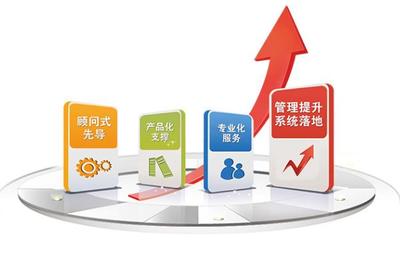 上海金慧软件公司-专注于工程设计与建设领域10余载-上海软件公司